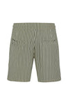 Ensemble chemise short à rayure - Frilivin